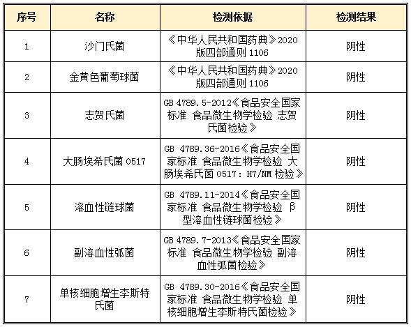 水蛭素、醫(yī)用水蛭、壯醫(yī)水蛭療法