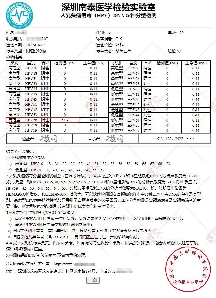 水蛭素、水蛭素膠囊、HPV