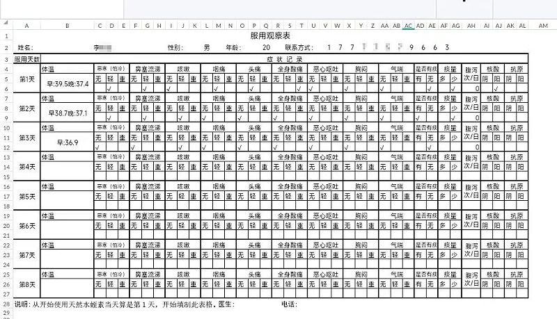 水蛭素、布洛芬、新冠肺炎