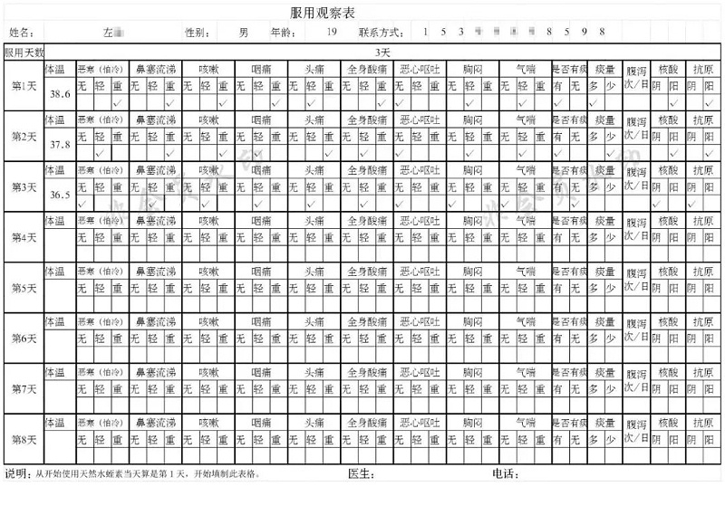 水蛭素、布洛芬、新冠肺炎