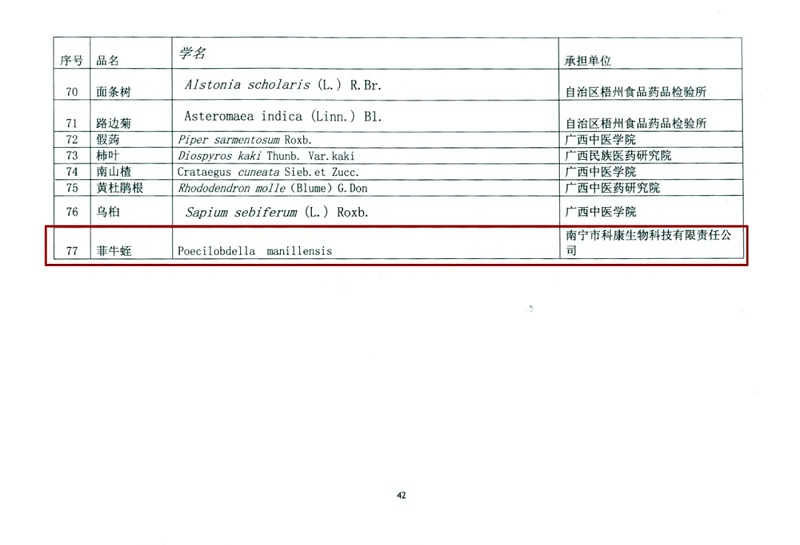 水蛭素、水蛭活體療法、壯醫(yī)